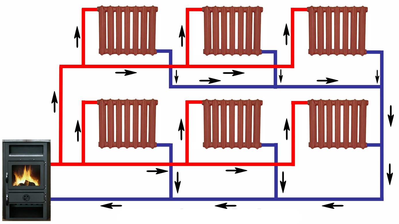 Схемы Подключения Двухтрубной Системы Отопления