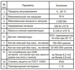 Как работает термостат: устройство термостата, назначение, функции и виды