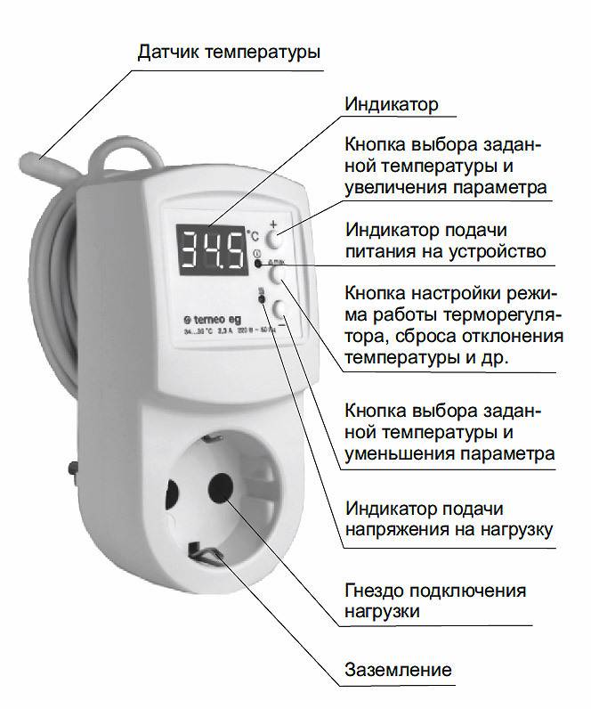Как выбрать комнатный датчик температуры воздуха для котла отопления