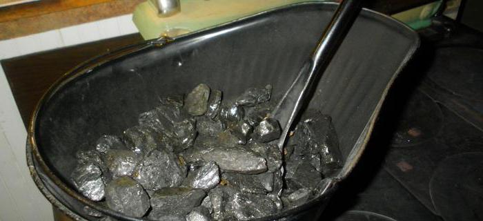 температура горения каменного угля