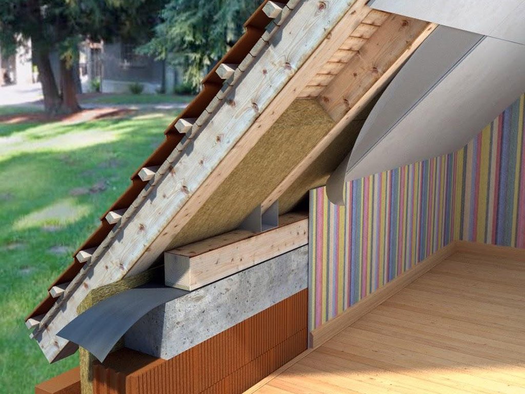 Какой материал использовать для утепления крыши?